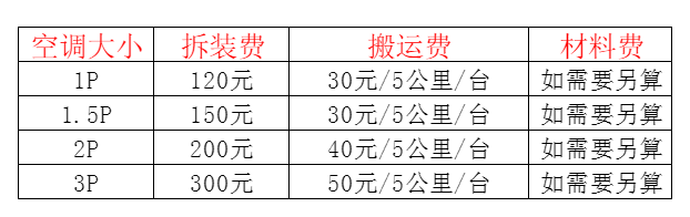 永仁空调移机及费用电话在哪里找
